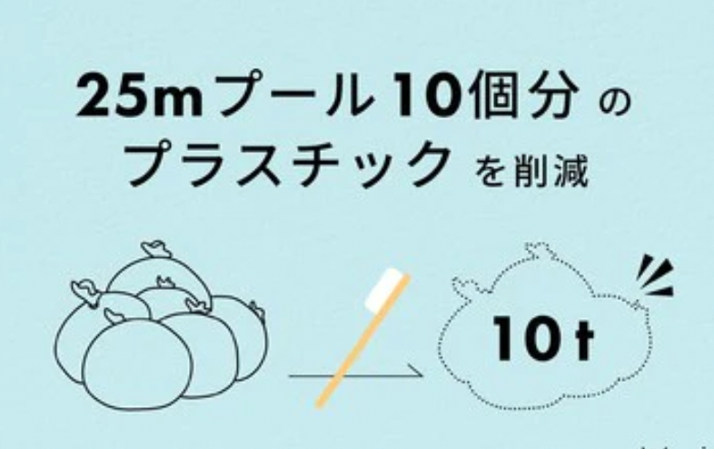 【累計100万本達成！】竹歯ブラシの販売数が累計100万本を突破しました